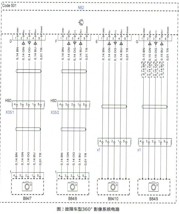 賓士E300L轎車右側影像不顯示檢修 賓士E300L轎車右側影像不顯示檢修