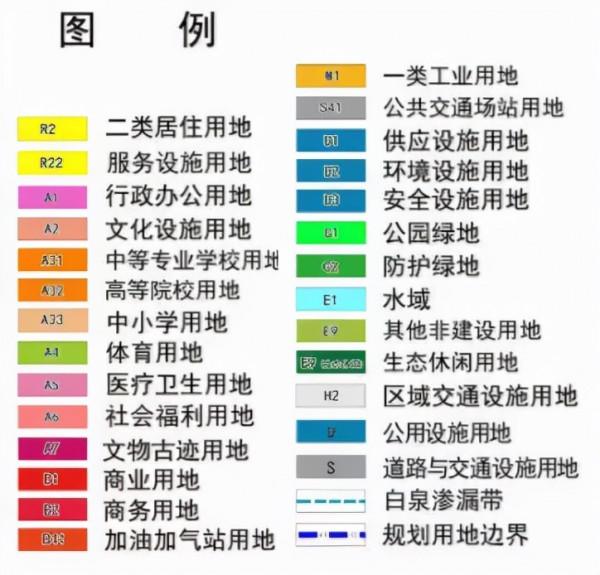 買房要怎麼買？地段論？需求論？你還要注意這些因素