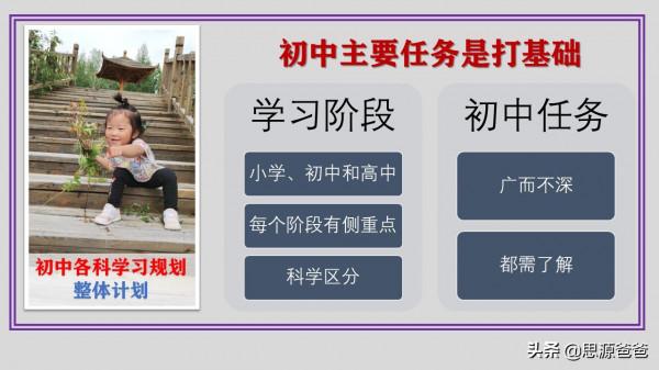 中考50%的分流率！初中生如何有效的學習，才能立於不敗之地？