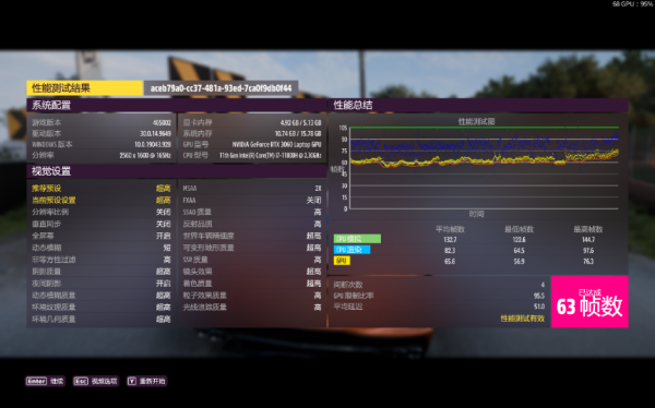 高效能 + 好螢幕就能搞創作？—雷神創作大師評測