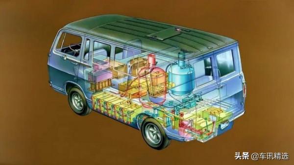 氫能源汽車為何難以普及？一個小配件，比黃金貴4倍