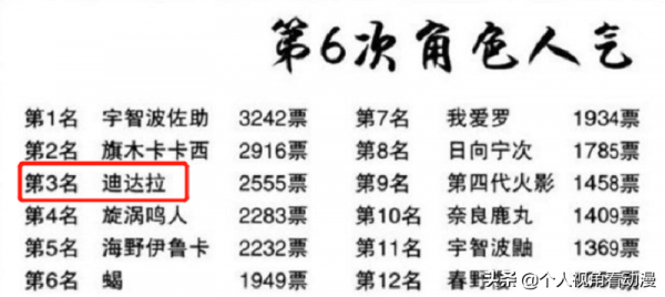 火影忍者:迪達拉的爆遁到底是什麼,土遁怕雷遁的根據是什麼? 火影忍者:迪達拉的爆遁到底是什麼,土遁怕雷遁的根據是什麼?