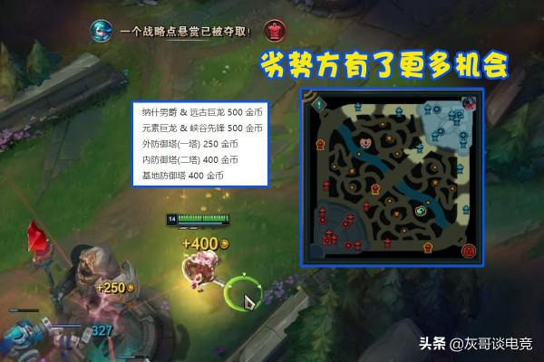 “S12最失敗的改動!”LOL戰略點機制引群嘲,設計師無奈做出讓步 “S12最失敗的改動!”LOL戰略點機制引群嘲,設計師無奈做出讓步