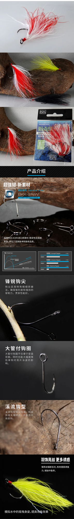 藍旗魚新品 | 羽毛單鉤來了！路亞用強力單鉤，亮片用溪流單鉤？