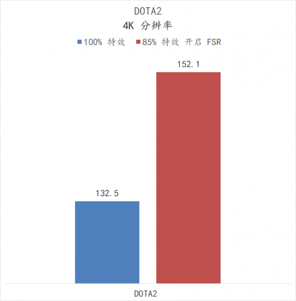 華碩 B660 重炮手 WiFi 登場，這算是半開放式主機嗎？