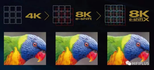 JVC“宙斯三代”——全面升級的8K 輸入HDR10+鐳射投影機系列