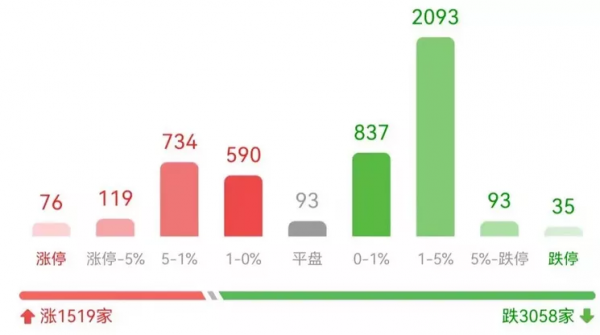 華為鴻蒙汽車來了，中紀委對元宇宙發聲