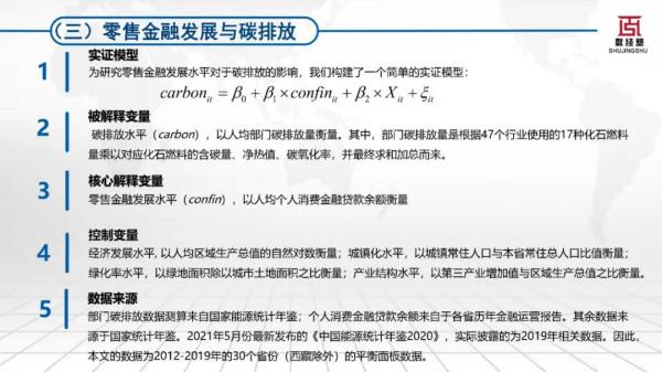 科技賦能零售金融碳中和發展報告（2022）