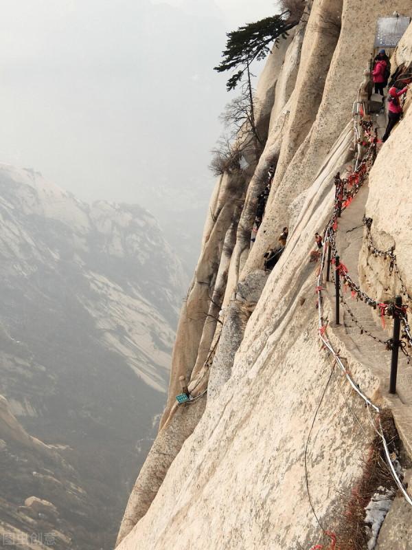 國內最刺激的八大景點,玩的就是心跳,你敢挑戰嗎? 國內最刺激的八大景點,玩的就是心跳,你敢挑戰嗎?