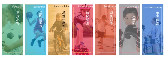 猿巨人課程體系全面升級 全素質全生長體系搭建完畢