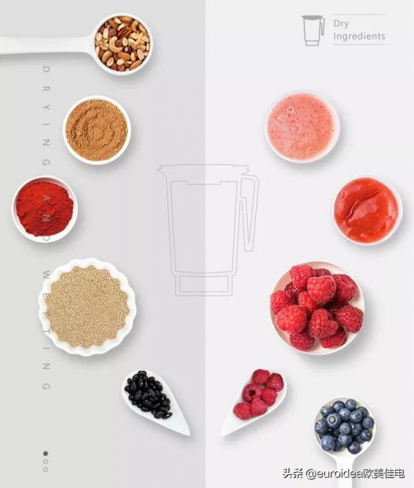 破壁機還不知道怎麼選擇,看這一篇攻略就夠了 破壁機還不知道怎麼選擇,看這一篇攻略就夠了