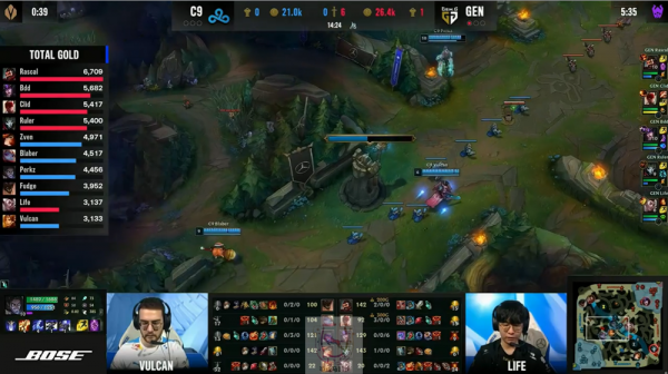 GenG把C9當人機打！不玩男槍和貓咪註定被淘汰