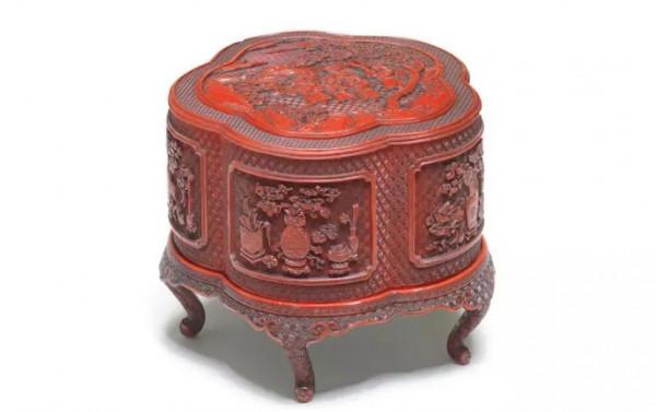 倫敦亞洲藝術周舉槌在即！蘇富比、邦瀚斯“王炸”拍品精彩亮相