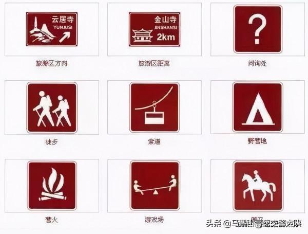 最全面的道路交通標誌圖解