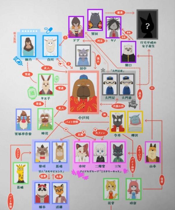 當裝滿一億日元的計程車飛過月亮