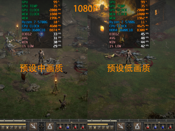 《暗黑2：重製版》—5700G/6600 XT/6700 XT幀數測試，核顯可戰