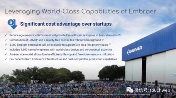 空中計程車Eve擬曲線上市：作價24億美元 路演PPT曝光