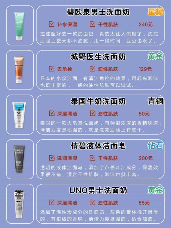 最全男士洗面奶合集排行榜