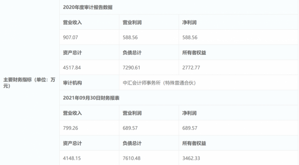 “國字號”轉讓,國際大牌進場,千島湖酒店內捲了嗎? “國字號”轉讓,國際大牌進場,千島湖酒店內捲了嗎?