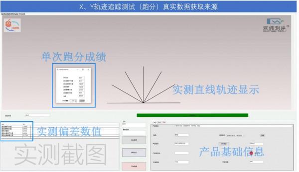 10位遊戲滑鼠墊“英雄”,單挑BOSS毒蝰終極版 10位遊戲滑鼠墊“英雄”,單挑BOSS毒蝰終極版