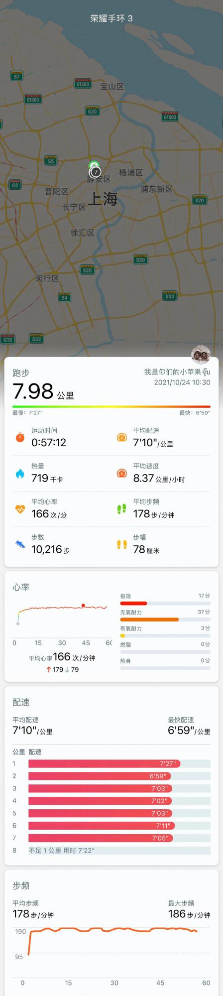 控心率跑第三十四天-每週末一炸