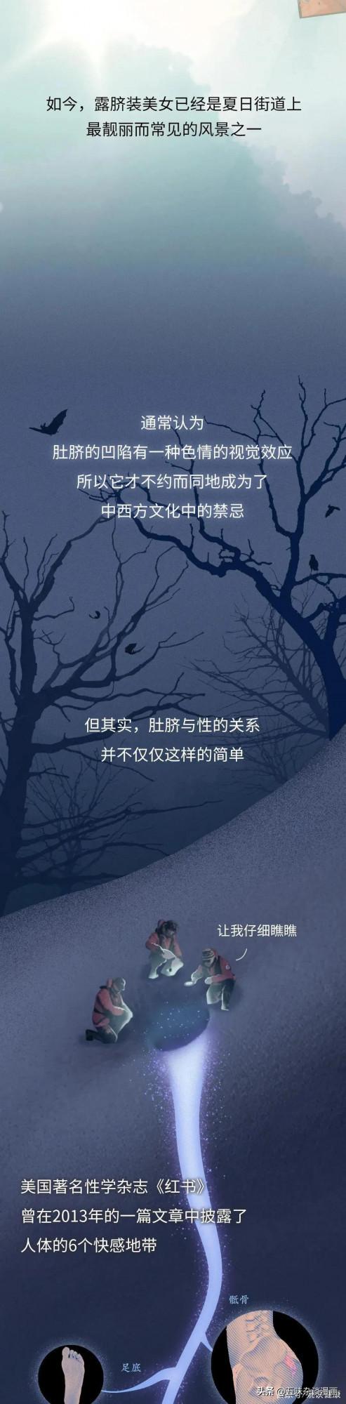 肚臍眼的奧妙，會有觸電般的&OpenCurlyDoubleQuote;感覺&rdquo;？一組漫畫揭秘！（慎入）