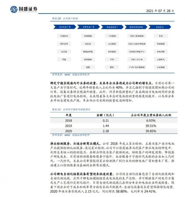 「企業報告」立足鋰電檢測裝置,迎新能源和儲能雙輪驅動 「企業報告」立足鋰電檢測裝置,迎新能源和儲能雙輪驅動