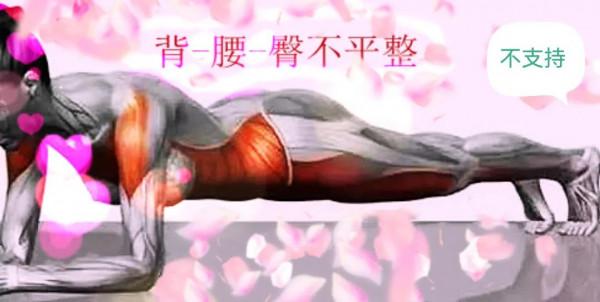 腹為陰，腰為陽。安全的腰腿痛導引鍛鍊法三部曲講解