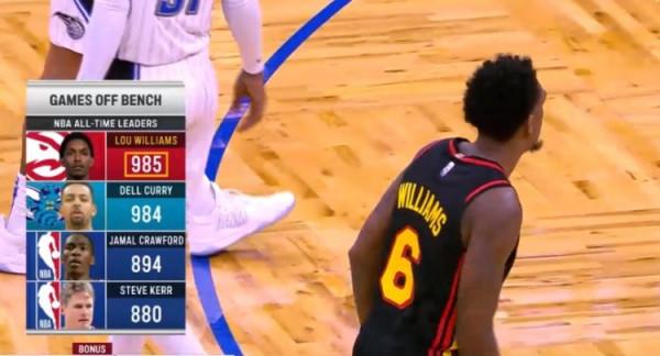 恭喜路威！NBA新紀錄誕生，庫裡親爹被超越，歷史最強第六人出爐