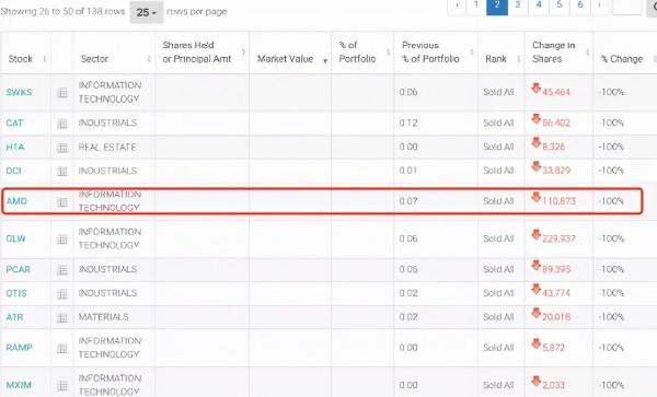 大空頭:特斯拉或暴跌90%!橋水狂買阿里,元宇宙又爆發!疫苗巨頭爆雷大跌 大空頭:特斯拉或暴跌90%!橋水狂買阿里,元宇宙又爆發!疫苗巨頭爆雷大跌