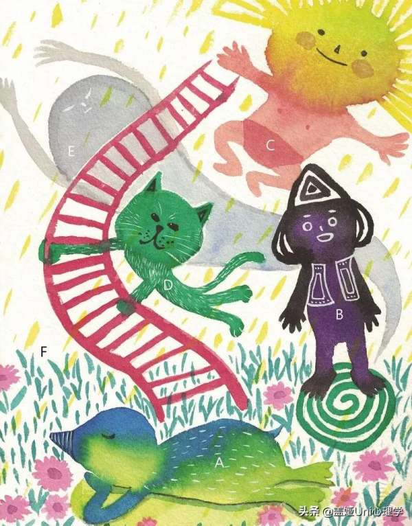 能量色彩測試，如何克服內在卡住的能量？