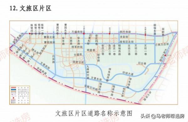 馬老師 || 北京城市副中心的12個片區命名及街區規劃!(收藏) 馬老師 || 北京城市副中心的12個片區命名及街區規劃!(收藏)