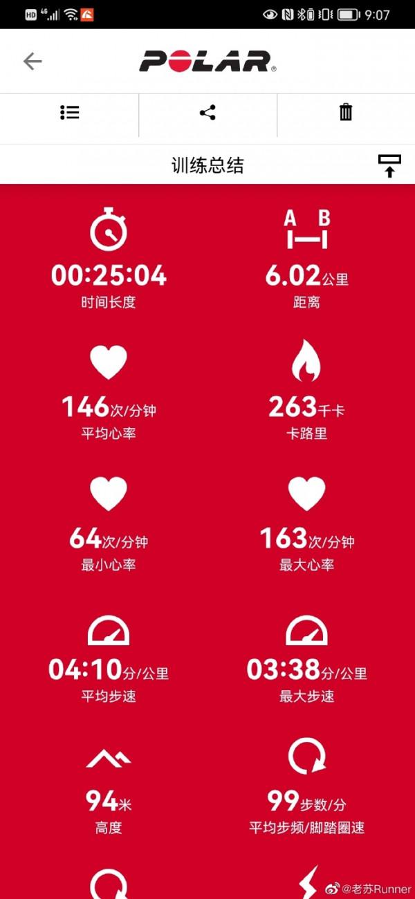 運動手錶生力軍——如駿ROOZYM運動手錶深度測評