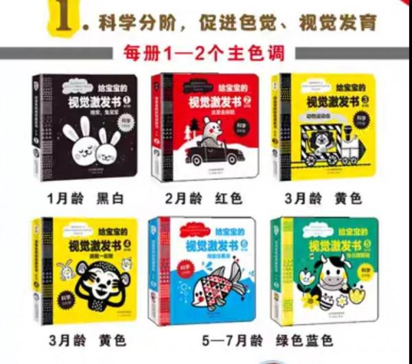 0-2-3歲閱讀書單來了，家長收藏起來