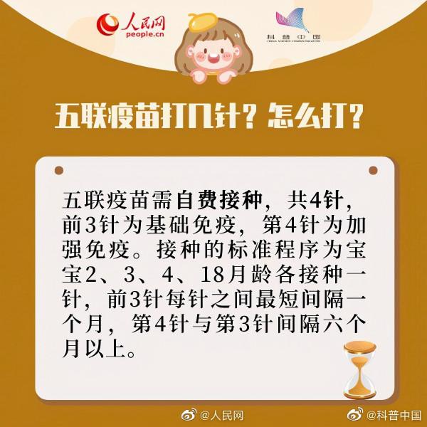 @ 新手爸媽,五聯疫苗你最關心的8個問題! @ 新手爸媽,五聯疫苗你最關心的8個問題!
