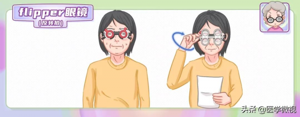 老花眼是遠視嗎？除了戴老花鏡，還有其他矯正方法嗎？