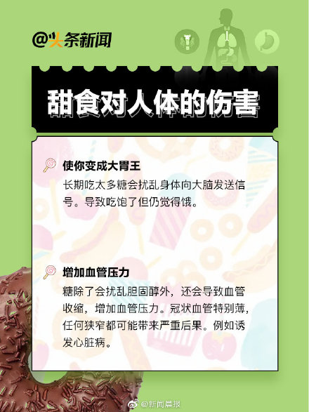 當代年輕人戒糖有多難 當代年輕人戒糖有多難