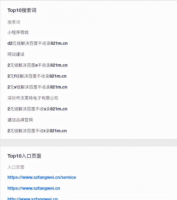 有沒有發覺近期百度都不收錄網站頁面了 有沒有發覺近期百度都不收錄網站頁面了