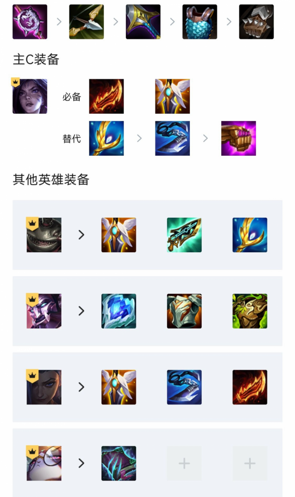 卓爾不群來了！這玩卓爾不群多是一件美事啊