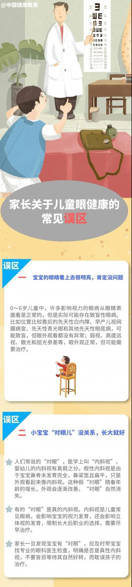 9個兒童眼健康常見誤區,家長們要避免 9個兒童眼健康常見誤區,家長們要避免