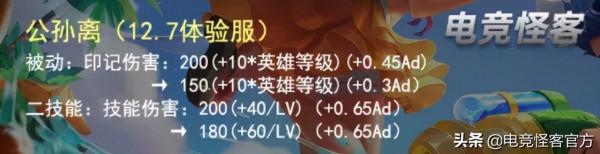 元歌新面板設計稿曝光？科技感十足！楊玉環再次慘遭被削