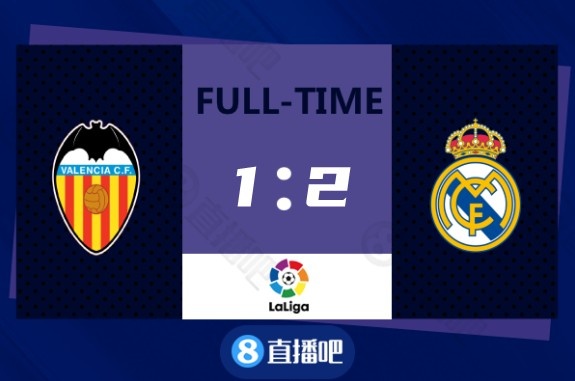 西甲-本澤馬絕殺維尼修斯傳射 皇馬3分鐘2球2-1逆轉瓦倫