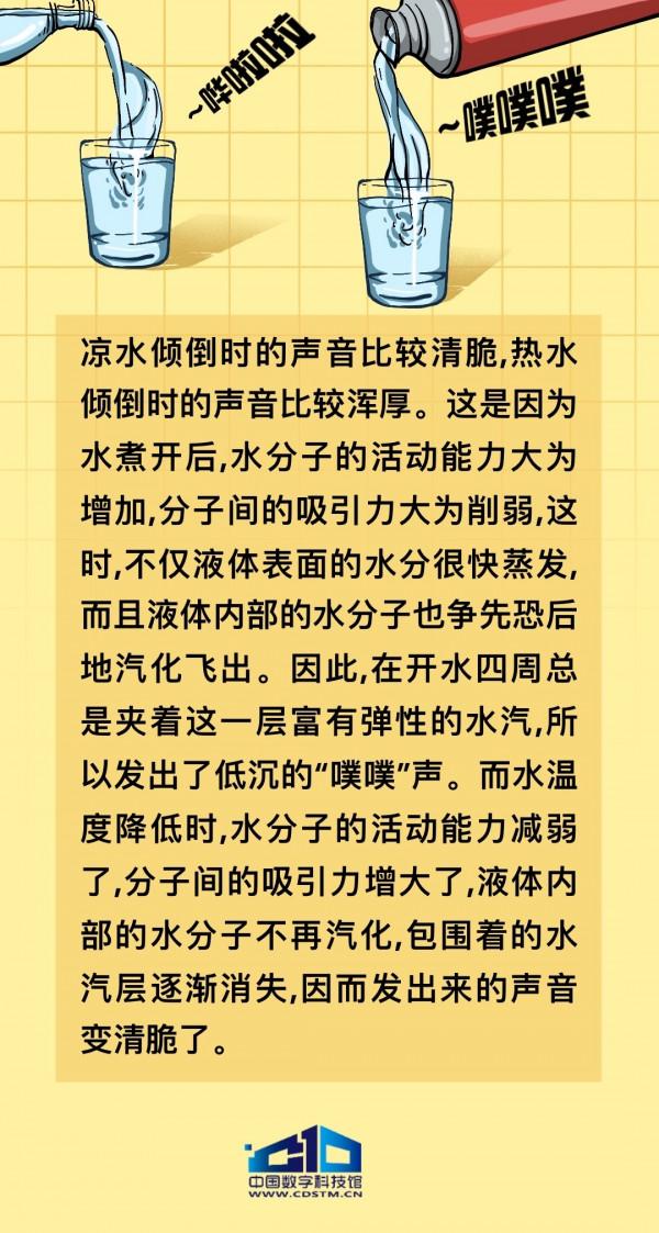 科學密探 | 倒開水和倒冷水的聲音不同嗎？