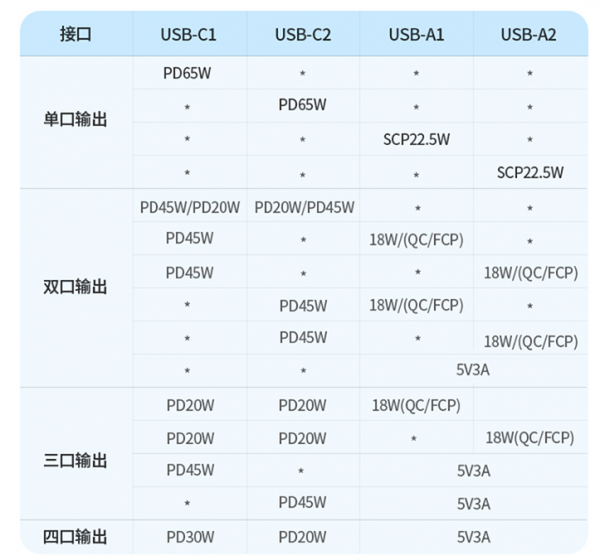 桌面改造計劃:5件好物,讓桌面的顏值脫胎換骨 桌面改造計劃:5件好物,讓桌面的顏值脫胎換骨