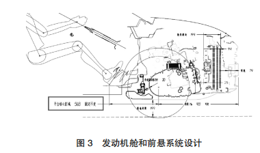 乘用車底盤平臺化方案研究與應用&mdash;&mdash;江淮汽車