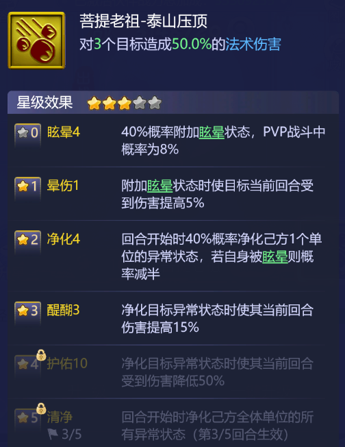 今日分享：《夢幻西遊網頁版》那些適合升星培養的紅色寶藏夥伴