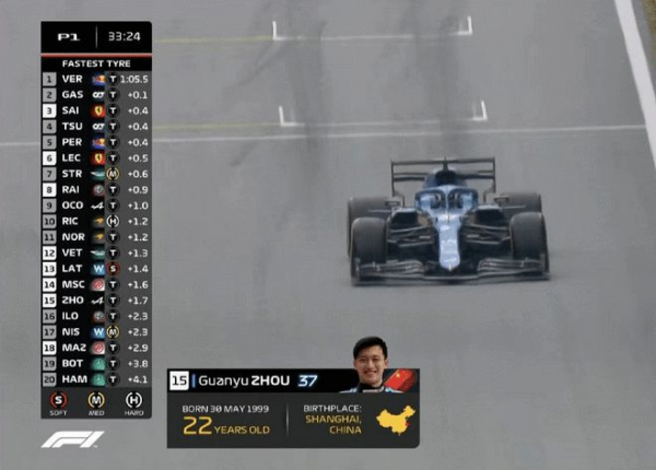 「採訪」專訪2021年PCCA亞季軍崔嶽與餘快