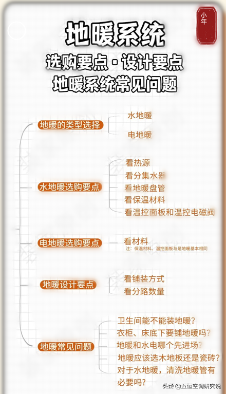 乾貨！選地暖最全攻略，媽媽看完也能搞定