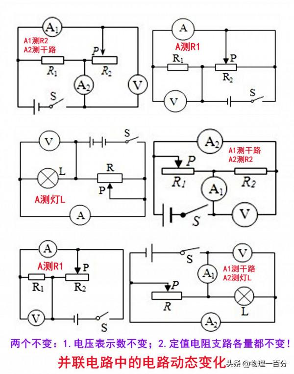 29張圖快速提高初三物理成績！常考易錯知識總結，輕鬆成為優秀生