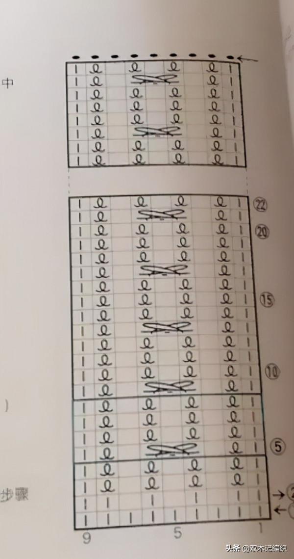 幾款毛線花邊的教程，做毛衣的袖邊領口很不錯